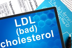 Documents with cholesterol formula and LDL cholesterol